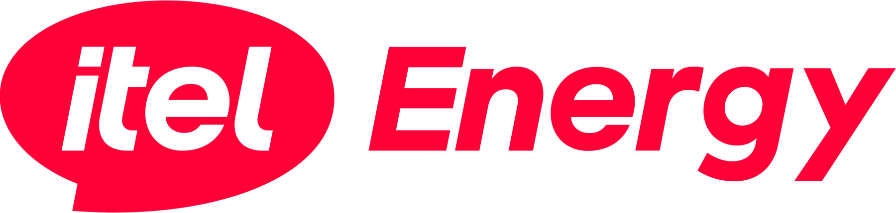 itel Energy
