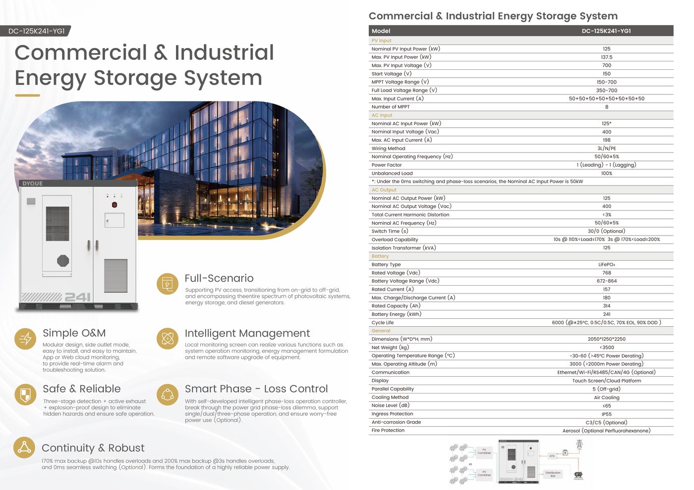 DYQUE 125 kW / 241 kWh all-in-one cabinet