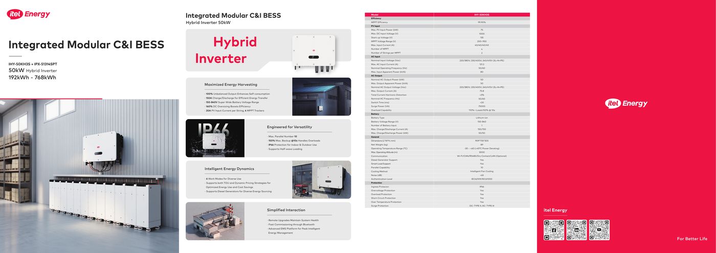 itel 50 kW C&I hybrid inverter